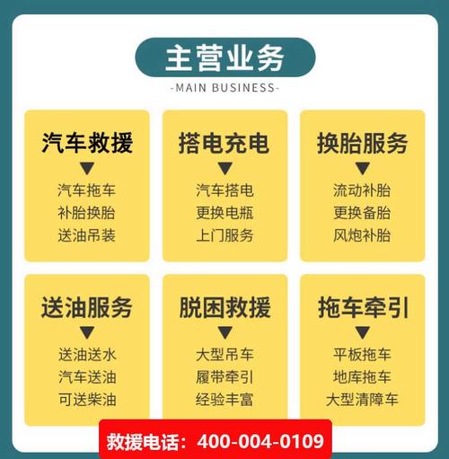 中國金都的“救車”煩惱 招遠(yuǎn)汽車救援服務(wù)那些頭疼事兒